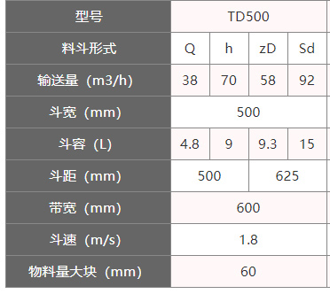 TD500型斗式提升机参数